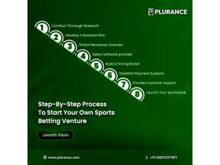 Start Your iGaming Venture with a Feature-Rich Sports Betting Clone Script